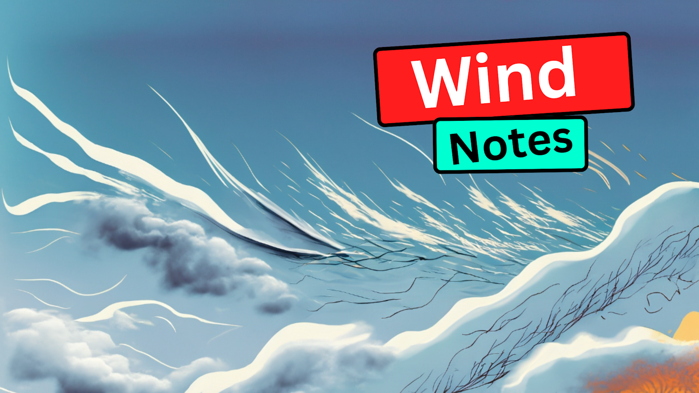 Wind Class 9 English, Beehive Summary