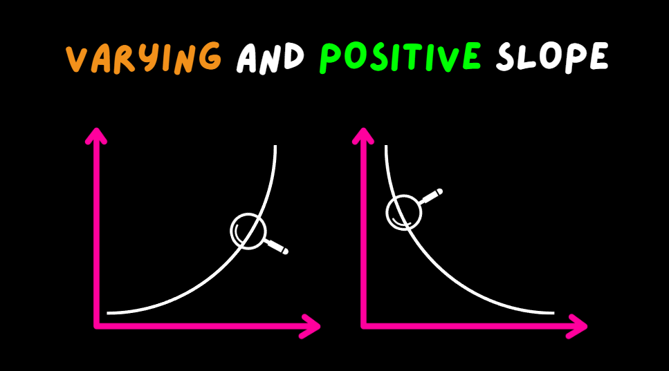 Varying and Positive Slope